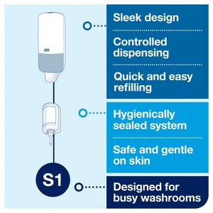 Tork Skincare Dispenser S1/S11 White
